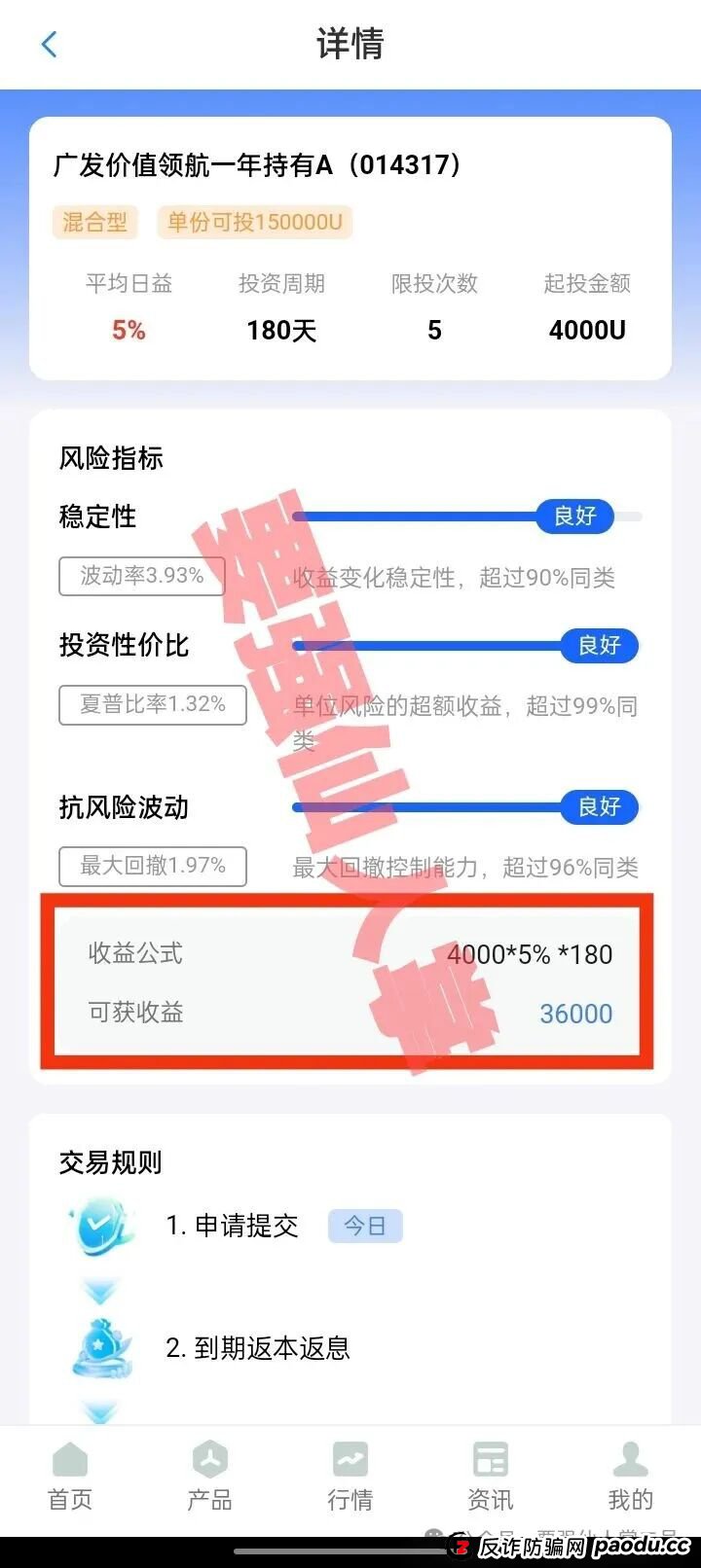 高能预警：千万不要被“盛树投资”的高利假象所蒙蔽双眼，市面上的“盛树投资”app是典型的套牌诈骗资金盘！