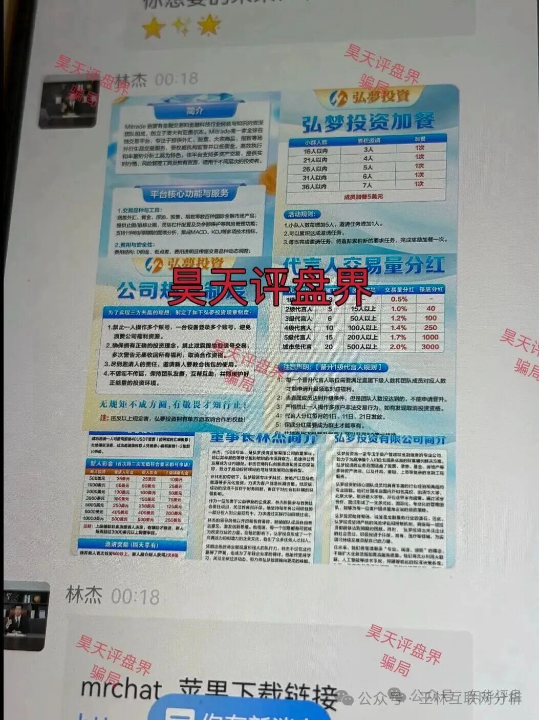 10月26日曝光最新资金盘项目骗局：弘梦投资，金沙娱乐，金睿控股，德信资本