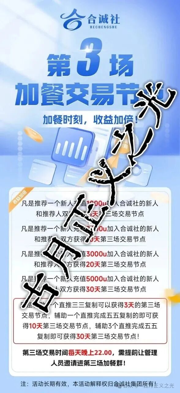 合诚社合约跟单类资金盘骗局，之前“币胜客”柬埔寨诈骗团伙搞的平移重启盘，你又去填坑了吗？