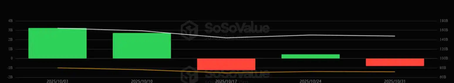 比特币下跌：Strategy停止疯狂扫货的背后原因揭秘