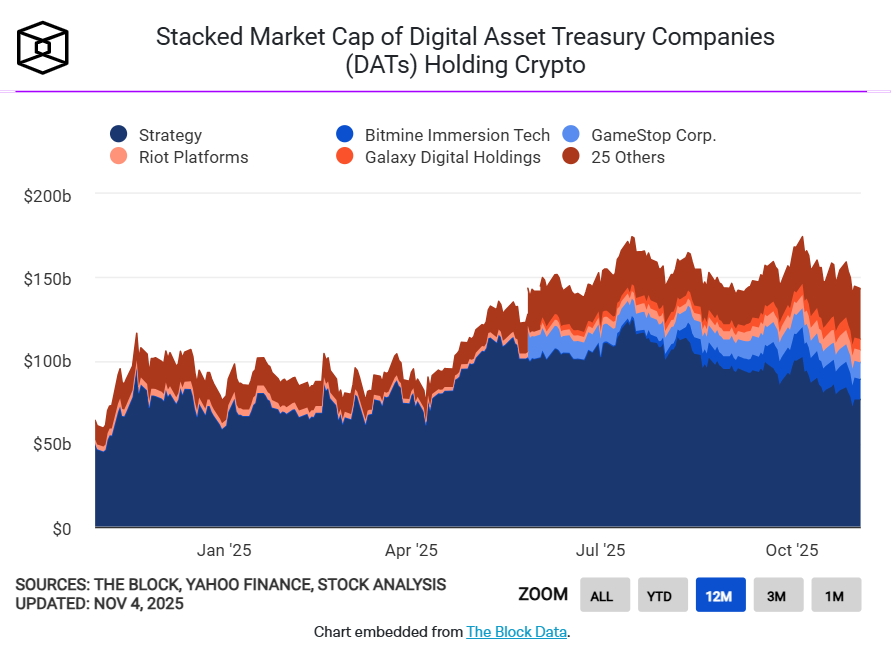 美SEC加密财库调查因政府停摆暂缓,重启后或将迅速发出传票! 美SEC加密财库调查因政府停摆暂缓,重启后或将迅速发出传票!