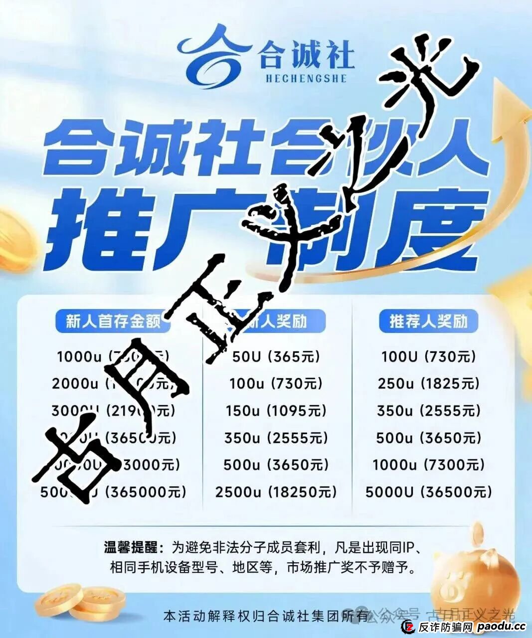 环宇汇交易所(合诚社)合约跟单类资金盘骗局,之前“先锋领航俱乐部”柬埔寨骗子搞的平移重启盘,又来割韭菜杀猪了… 环宇汇交易所(合诚社)合约跟单类资金盘骗局,之前“先锋领航俱乐部”柬埔寨骗子搞的平移重启盘,又来割韭菜杀猪了…