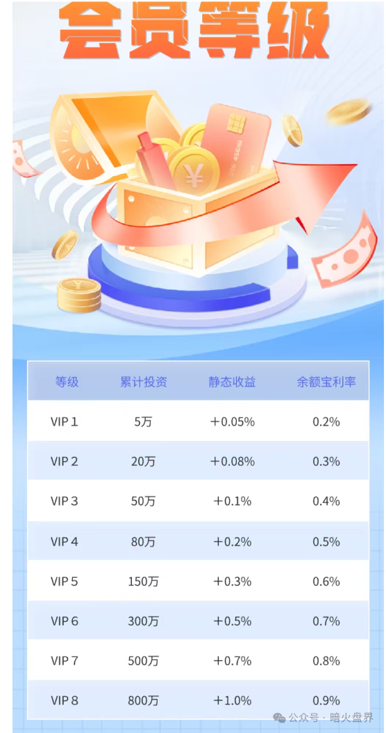 警惕“普徕仕”推出“30天三倍返本”产品,已进入收割倒计时,“聚鑫汇”团队长扬言可带全体会员下车! 警惕“普徕仕”推出“30天三倍返本”产品,已进入收割倒计时,“聚鑫汇”团队长扬言可带全体会员下车!