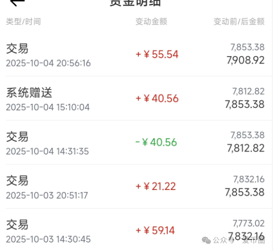 万交所期货跟单类资金盘骗局,柬埔寨搞的杀猪盘导师老陈,高度预警,即将崩盘跑路! 万交所期货跟单类资金盘骗局,柬埔寨搞的杀猪盘导师老陈,高度预警,即将崩盘跑路!