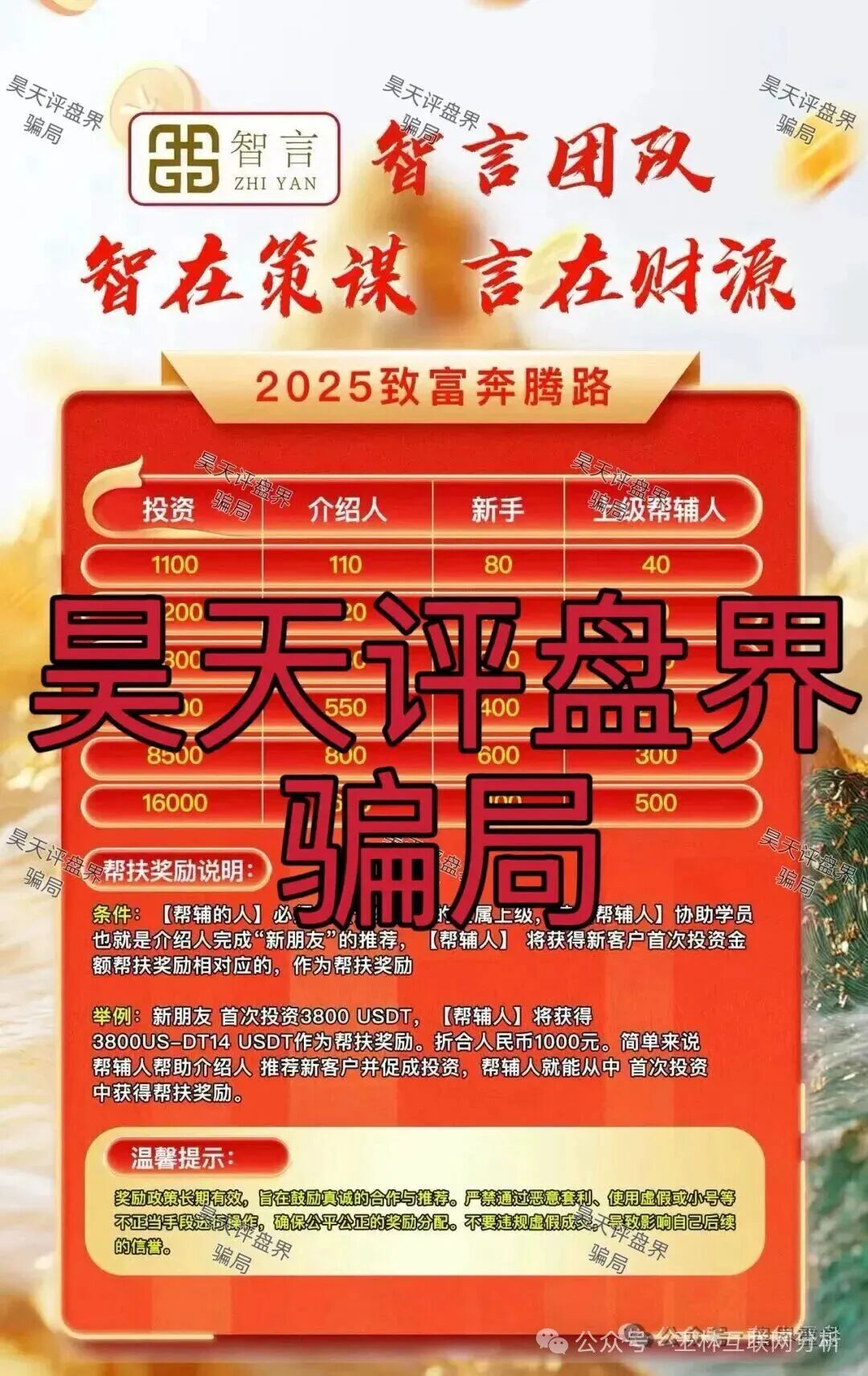 11月5日曝光:最新资金盘项目骗局,《智言团队,百汇通公会,泛亚联盟,新创