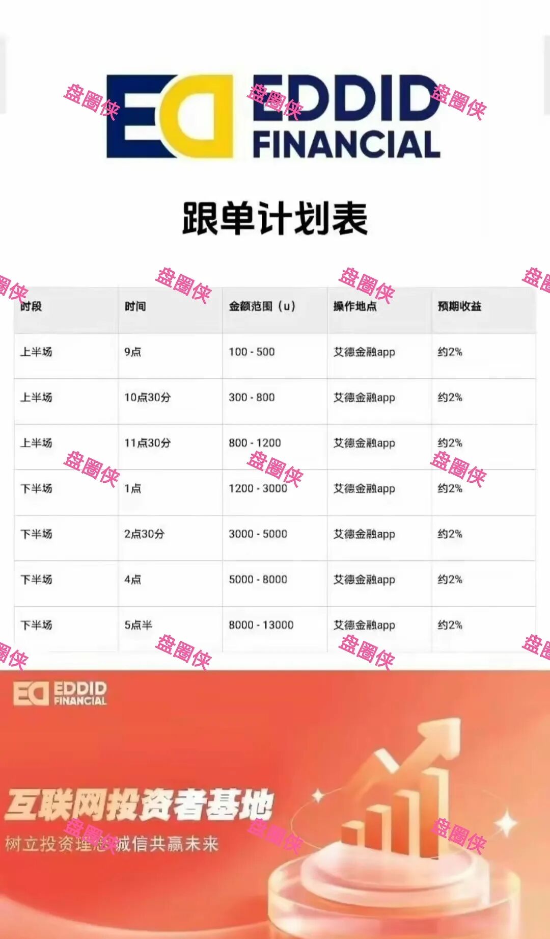 11月8日曝光‼️最新资金盘诈骗项目《艾德金融,金涌投资Goldstream,GIC基金,腾晖数据,云上星盟,东盟云商》马上崩盘跑路,看到速度撤离。 11月8日曝光‼️最新资金盘诈骗项目《艾德金融,金涌投资Goldstream,GIC基金,腾晖数据,云上星盟,东盟云商》马上崩盘跑路,看到速度撤离。