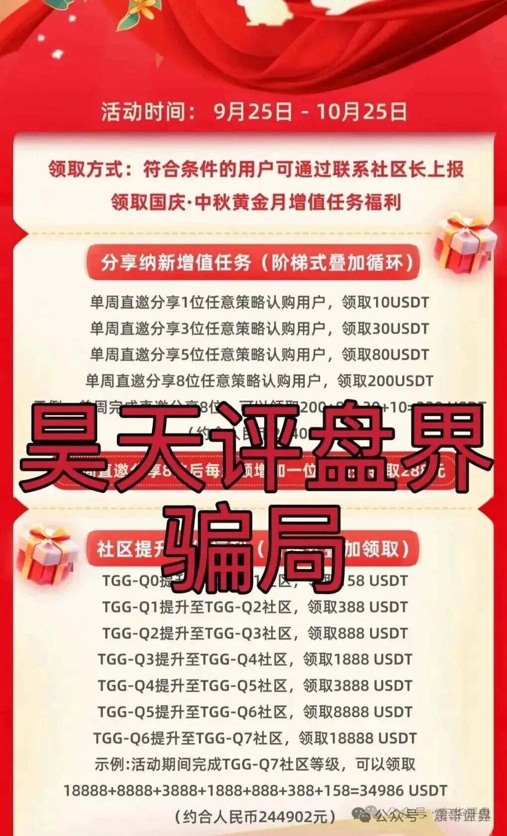 合众远景TGG-X量化资金盘高度预警!大量单割,崩盘在即 合众远景TGG-X量化资金盘高度预警!大量单割,崩盘在即