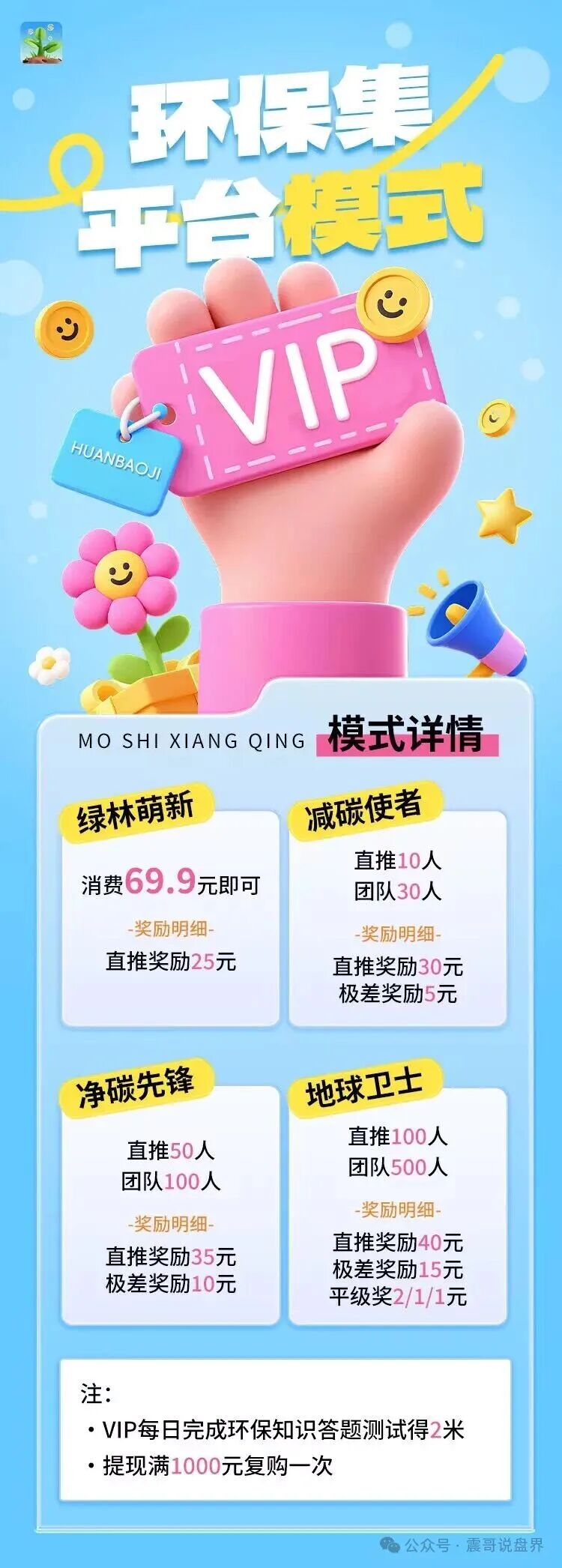 紧急预警:“赚多啦”“智联出行”“新庚资本”等6个资金盘骗局,近期接连暴雷,跑路潮已经开始了 紧急预警:“赚多啦”“智联出行”“新庚资本”等6个资金盘骗局,近期接连暴雷,跑路潮已经开始了