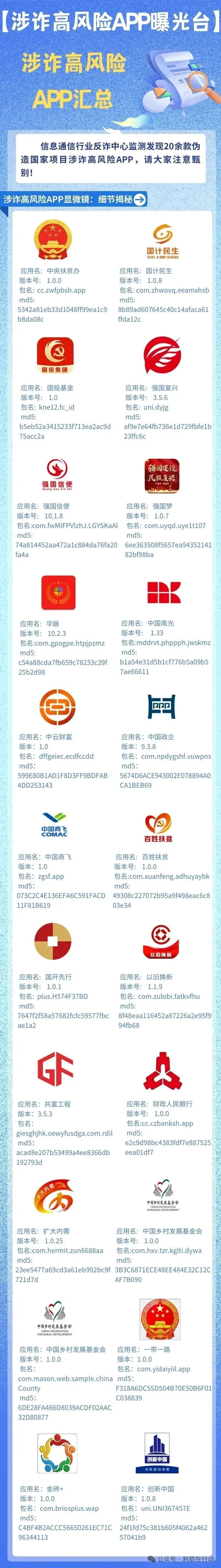 这17个项目都是骗局,有的刚上线骗钱来了,赶紧远离吧! 这17个项目都是骗局,有的刚上线骗钱来了,赶紧远离吧!