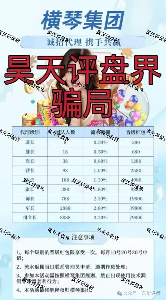 永利皇宫（横琴集团）彩票跟单类资金盘骗局，GT国际搞的杀猪盘，已经开始收割会员，高度预警，即将崩盘跑路！