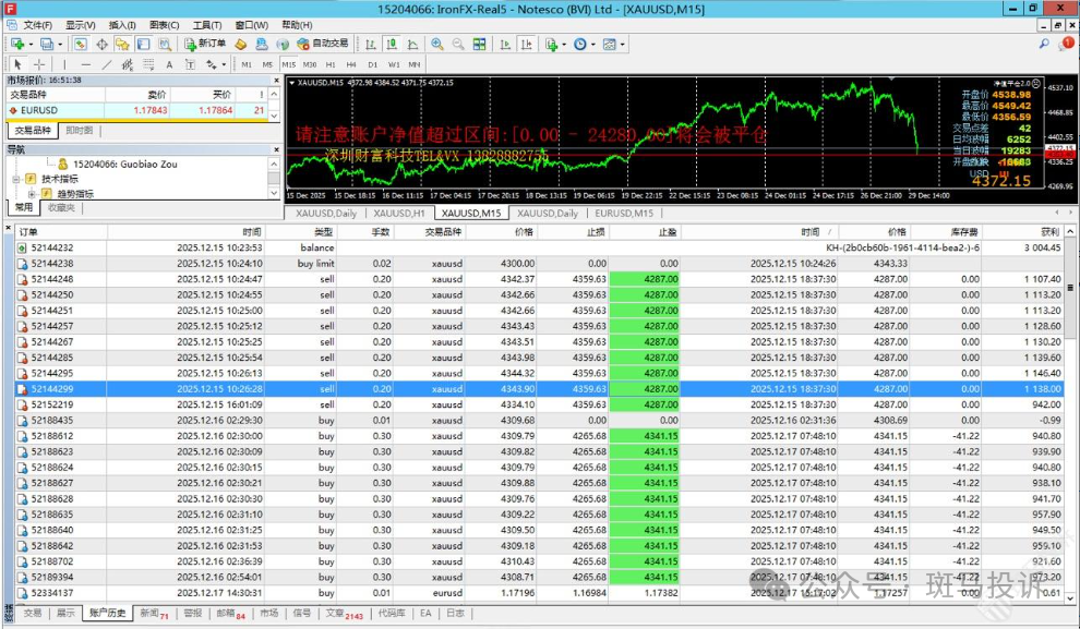 警惕！铁汇重返市场？用户投诉参与交易比赛盈利1.9万却被全部扣除？