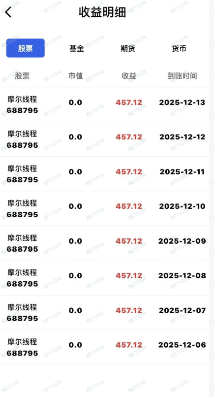 我真的遇到股市杀猪盘了，欧亚资产！