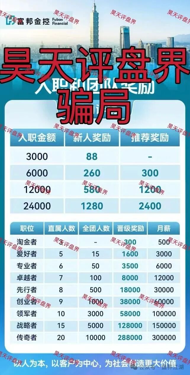 警惕套牌的“富邦金控”资金盘骗局,和人家正规公司没有任何关系,典型的境外杀猪盘!—昊天评盘界 警惕套牌的“富邦金控”资金盘骗局,和人家正规公司没有任何关系,典型的境外杀猪盘!—昊天评盘界