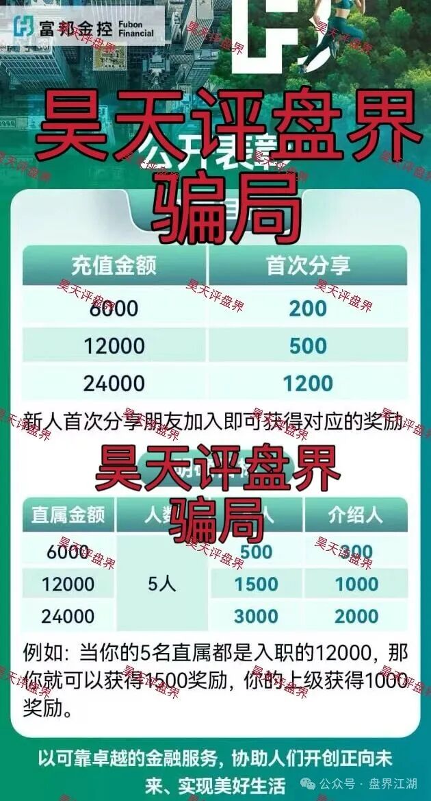 警惕套牌的“富邦金控”资金盘骗局,和人家正规公司没有任何关系,典型的境外杀猪盘!—昊天评盘界 警惕套牌的“富邦金控”资金盘骗局,和人家正规公司没有任何关系,典型的境外杀猪盘!—昊天评盘界