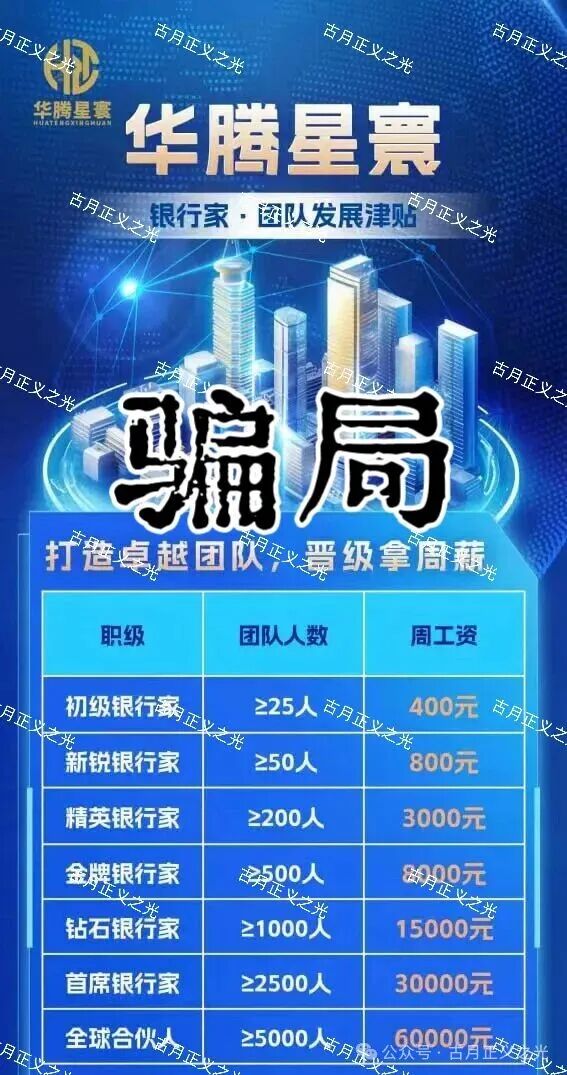 华腾星寰分红类资金盘骗局，解析园区诈骗犯是如何圈钱诈骗的，你准备好安全撤离了吗？