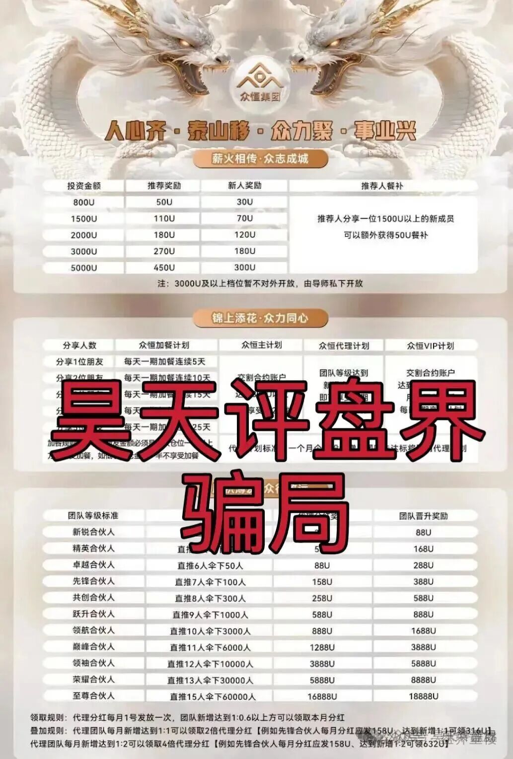 极光交易所(众恒集团)合约跟单类资金盘骗局,层层深入,揭露不为人知的真相,马上要崩盘跑路了! 极光交易所(众恒集团)合约跟单类资金盘骗局,层层深入,揭露不为人知的真相,马上要崩盘跑路了!