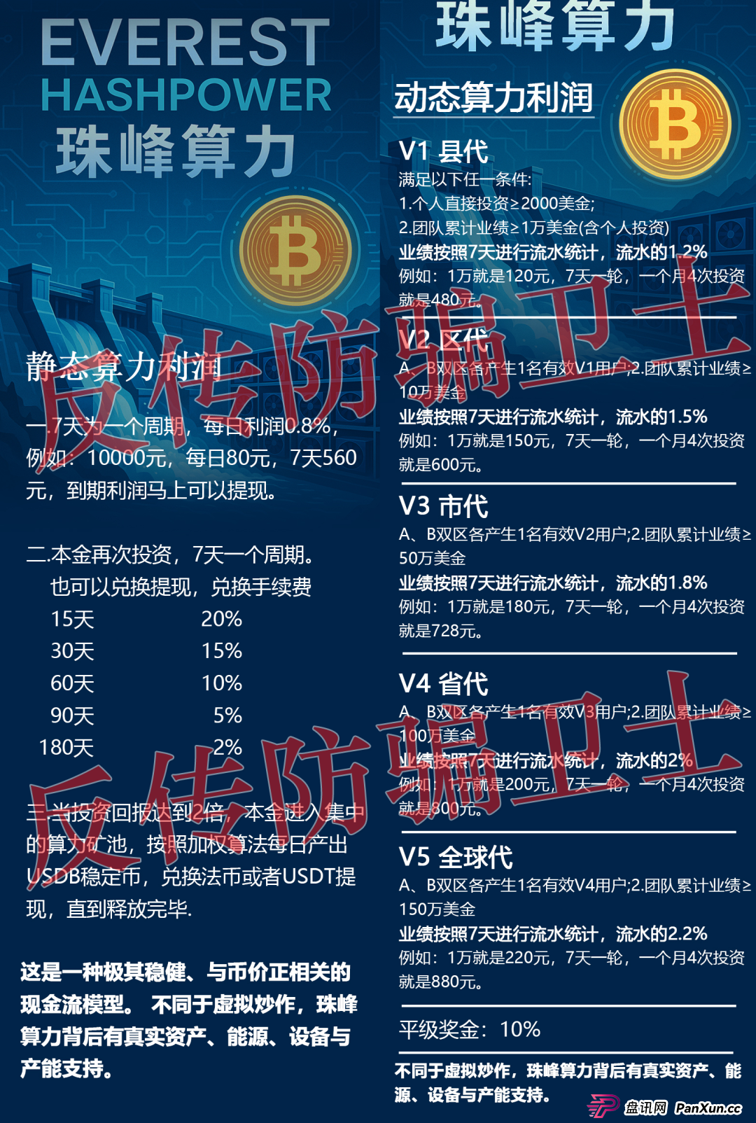 节前“冲业绩”！21个骗局已“坑害”无数家庭！速度远离！