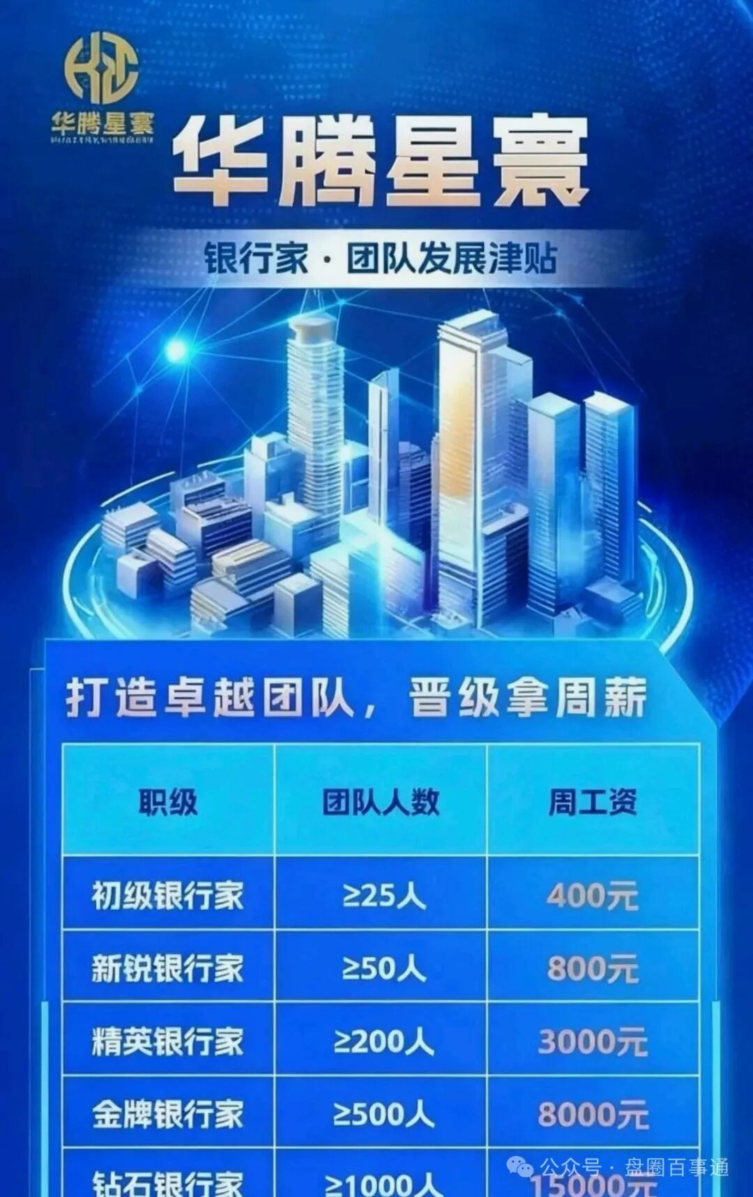 红色预警：华腾星寰（华腾星联）分红类资金盘诈骗项目，超盘手正在憋大招，马上到年底了，看到的速度远离！