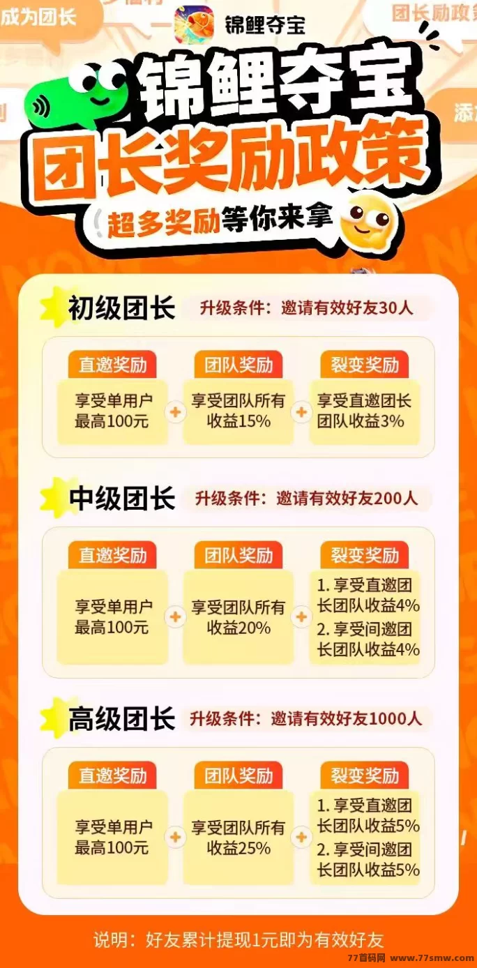 锦鲤夺宝广告收溢玩法解析，零成本不养机，每天稳定几十起