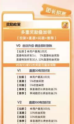 福牛星赚首码上线，不养机保底高收溢，团长拉新轻松日入百米！