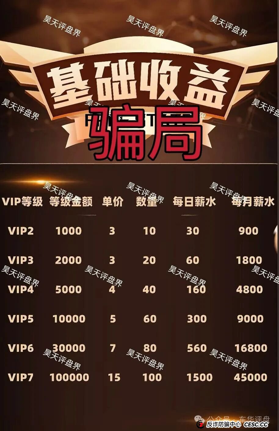 自由态freestate又一个分红类资金盘骗局，评论区各种拉“BF博发”的受害者，高