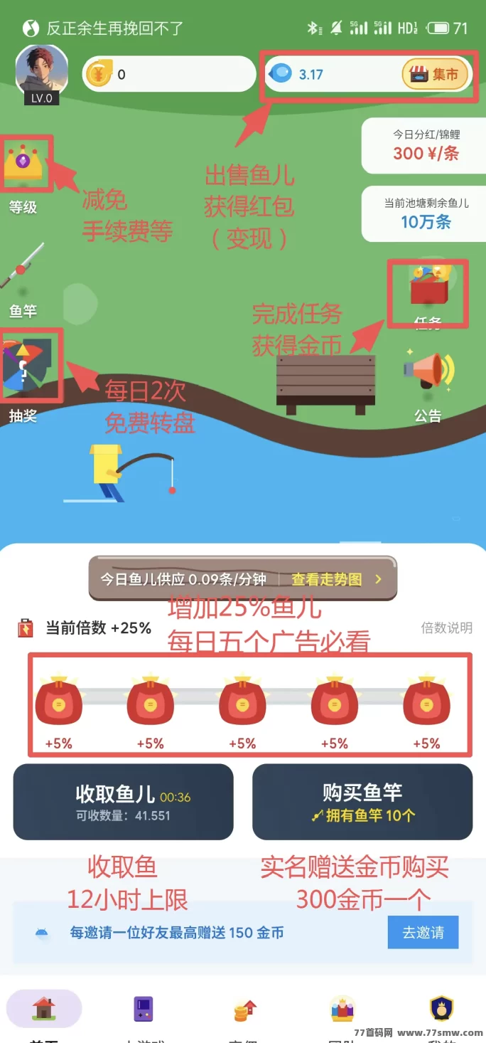 鱼塘新玩法曝光！每天5个广告，实测日赚2.5稳稳到手