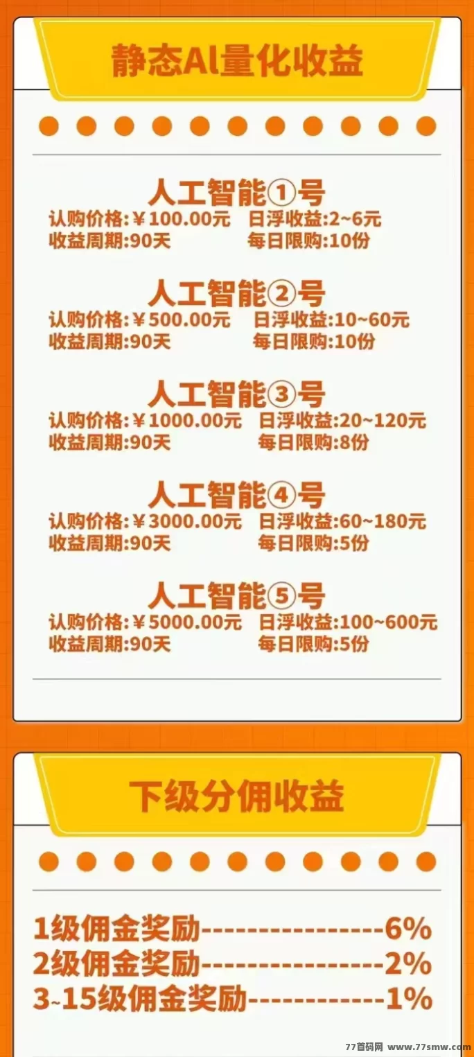 2026版AI量化副业解析:自动褂机运行,打造持续稳定的收溢模式! 2026版AI量化副业解析:自动褂机运行,打造持续稳定的收溢模式!