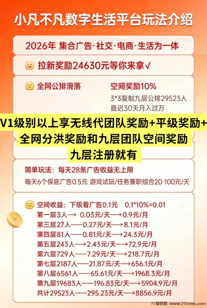 小凡不凡,任务悬赏与游戏试玩,让你轻松日赚50-100+,奖励无上限! 小凡不凡,任务悬赏与游戏试玩,让你轻松日赚50-100+,奖励无上限!
